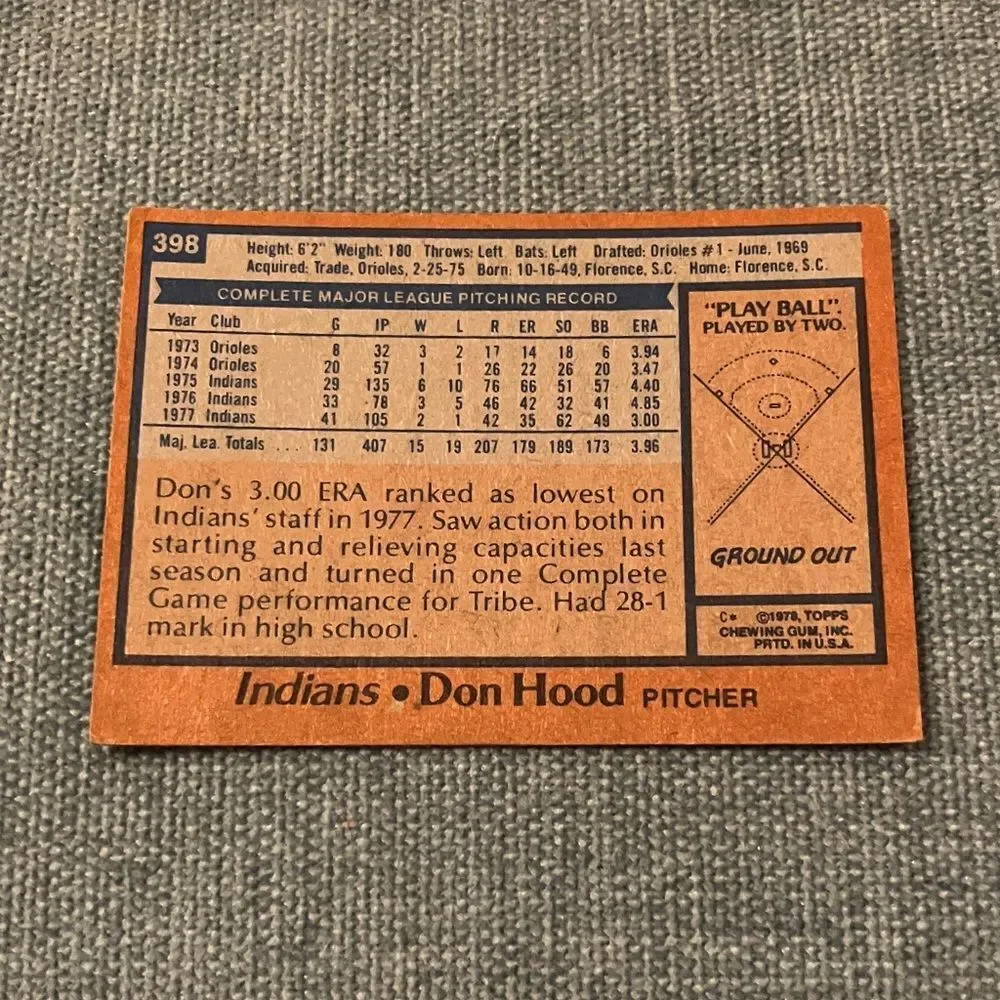 1978 Topps Cleveland Indians Baseball Card Trading Card